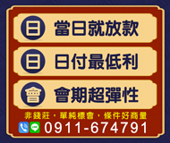 「彰化借款」日日會 當日就放款 | 日付最低利 會期超彈性