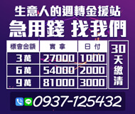 「新竹借款」急用錢找我們 日付30天繳清 | 3萬實拿27000日付1000 9萬實拿81000日付3000